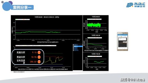 中国工业4.0 呼唤真正的人工智能系统集成服务
